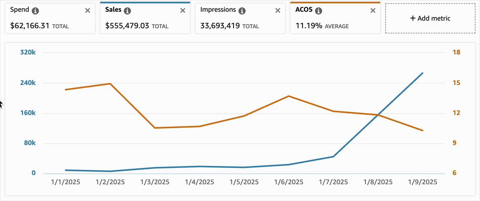 Adobe Express - Trachtenhaus