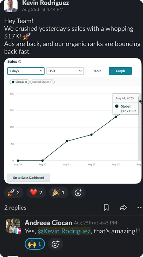 From $0 to $17K Day Sales Surge